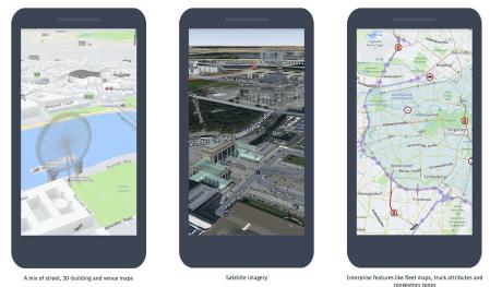 mobile screens